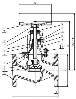 DIN-EN globe valve kudhirowa