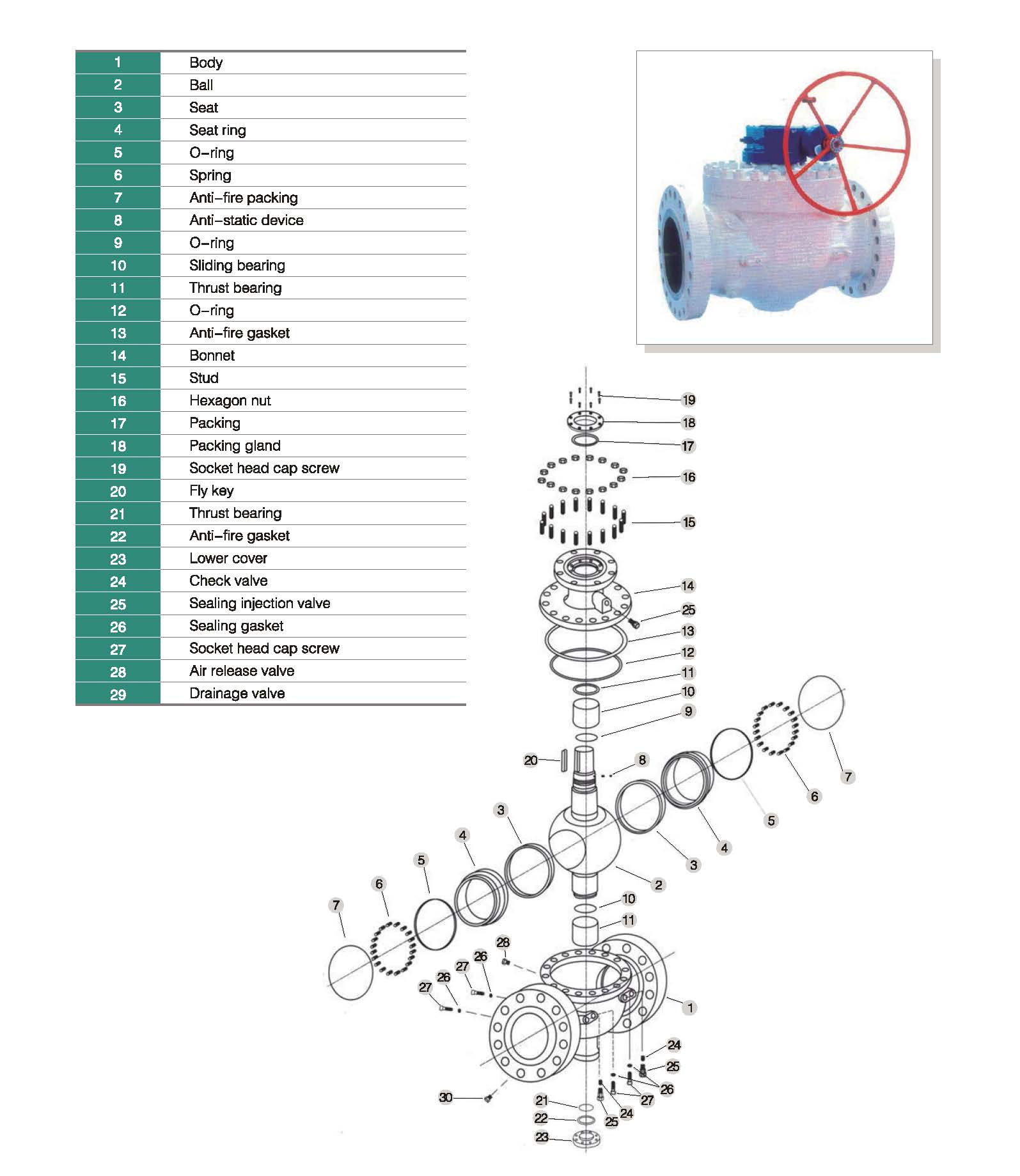 Top Entry Ball Valve specification_p1