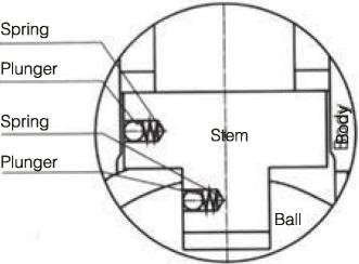 antistatic 01