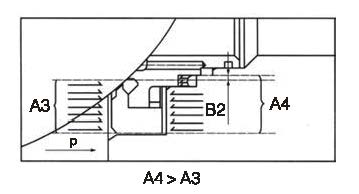 double sealing 2