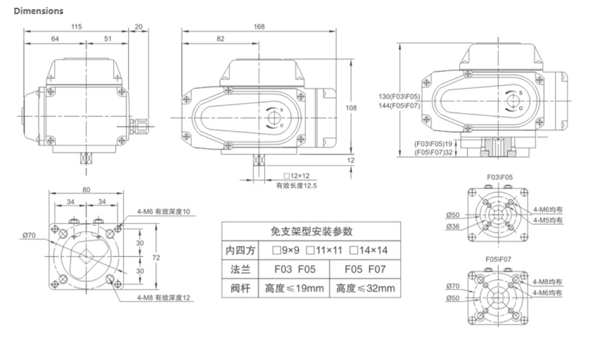 pàirt tionndaidh actuator dealain 3