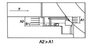 single sealing