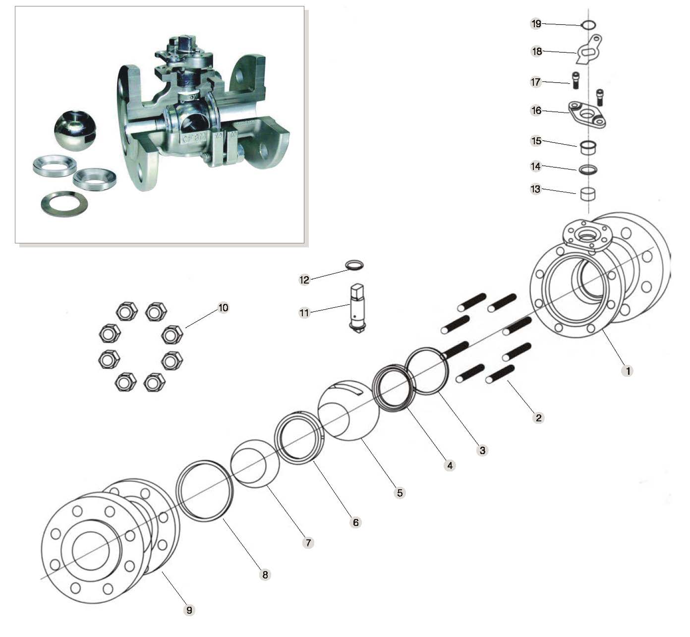 Metal Seated floating Ball Valve- structure