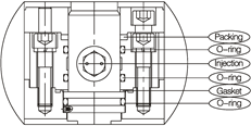 full welded ball valve stem seal