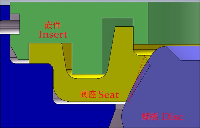 Sealing structure of double eccentric butterfly valve