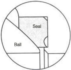 floating ball valve seat 02
