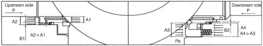 seat structure 01