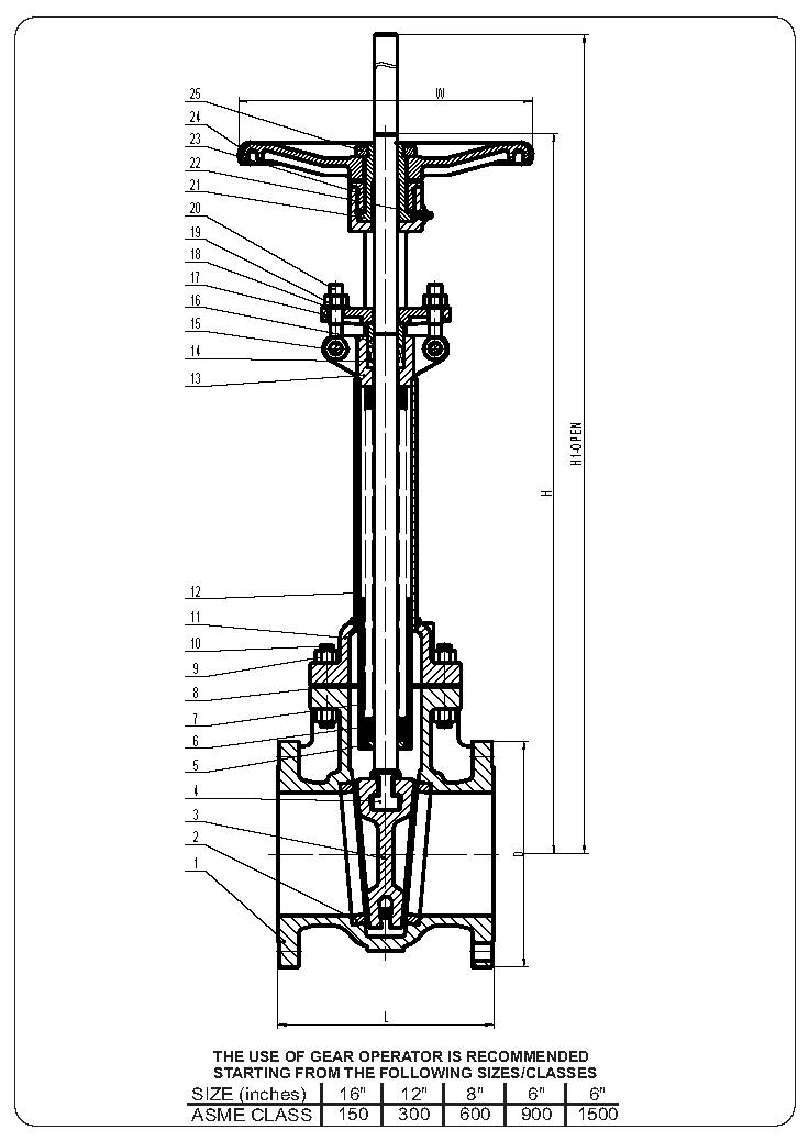 specification of bellows seal gate valve 01